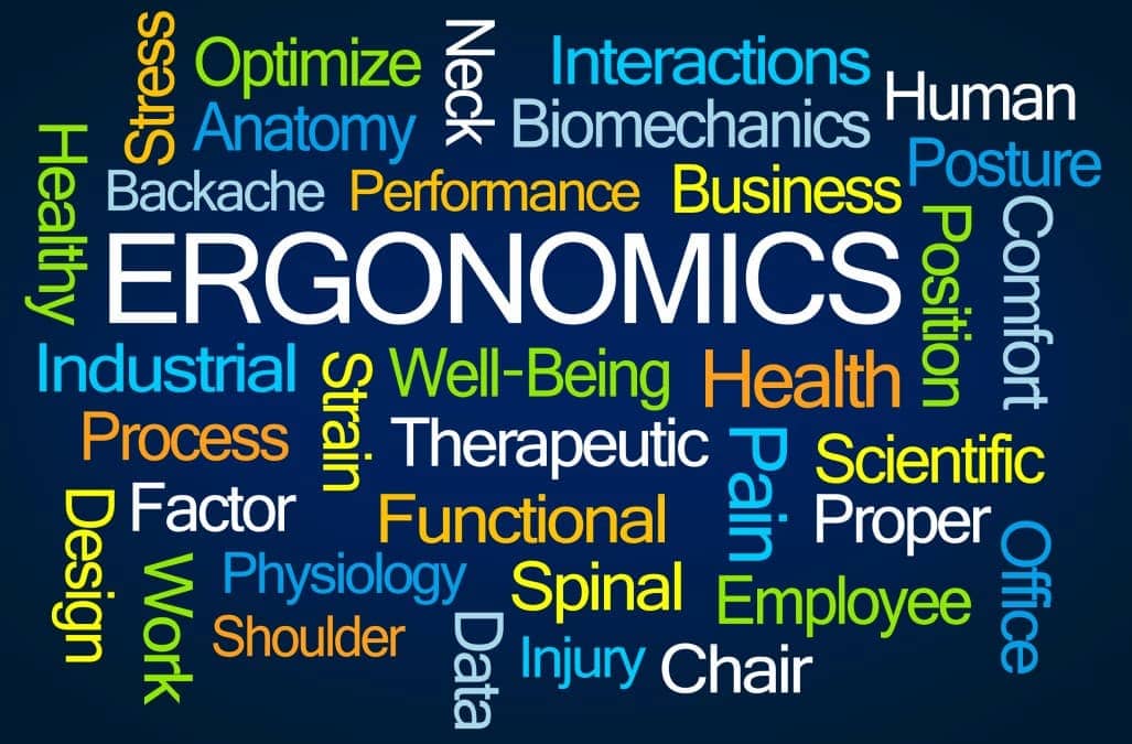 What is Ergonomics (Human Factors)