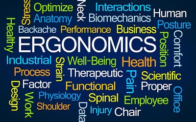 What is Ergonomics (Human Factors)